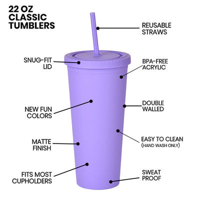 Многоразовый пластик AS PP Tumbler с соломой и крышкой Custom Logo Водяной стакан для ледяного кофе путешественный кружка